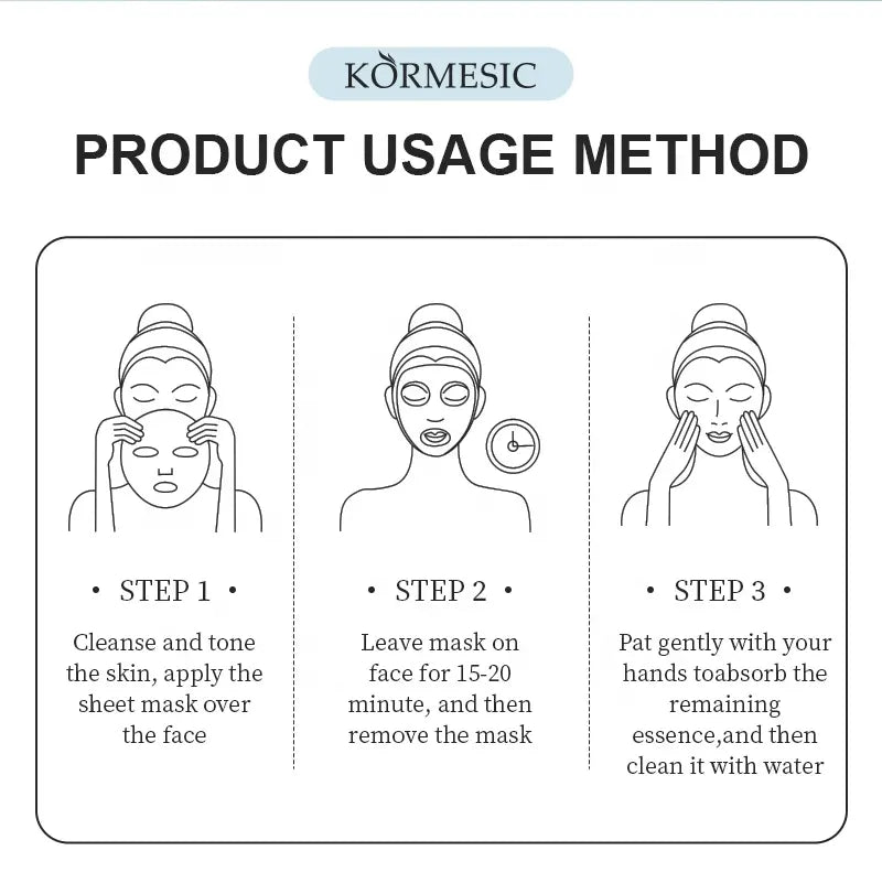 Kormesic Sea Facial Mask Sheets
