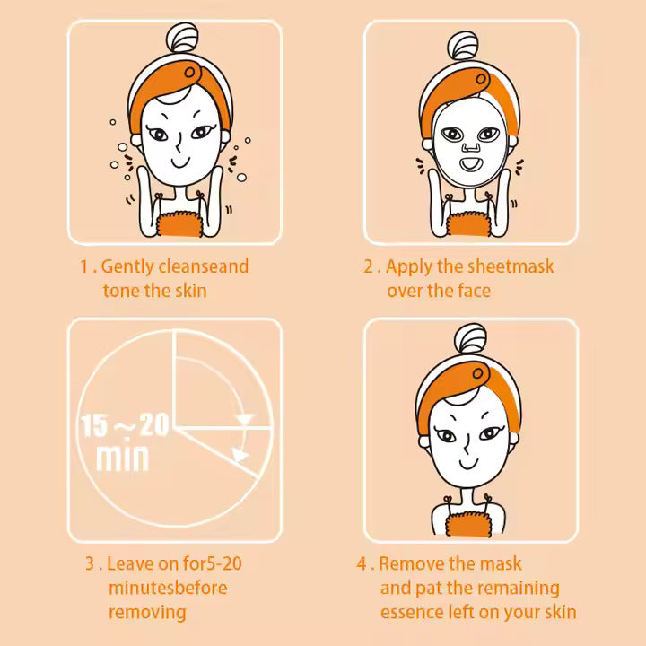 Kimsly Premium Facial Mask Sheets