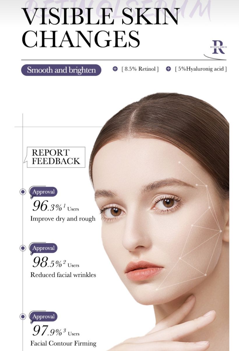 Retinol Facial Serum