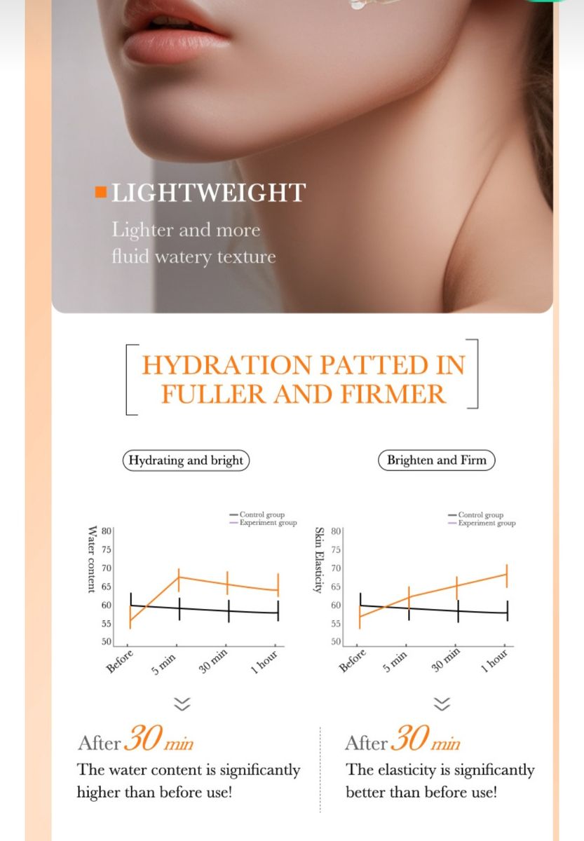 Vitamin C Facial Serum